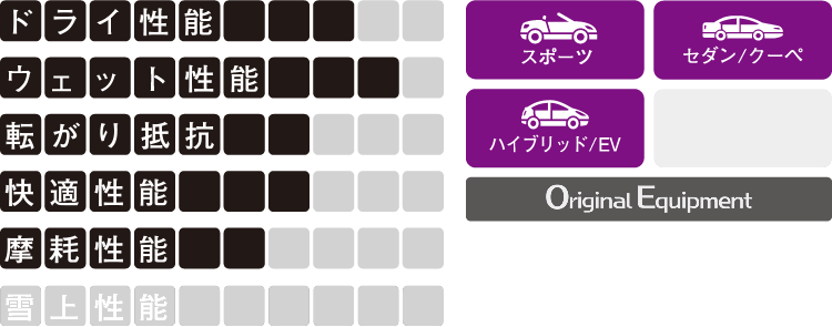 製品一覧 | 株式会社ネクセンタイヤジャパン